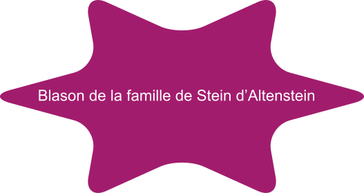 Blason de la famille de Stein d’Altenstein