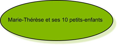 Marie-Thérèse et ses 10 petits-enfants